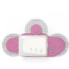 ECG Patch 3-channel & 1-channel